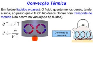 Convecção Térmica
Em fluidos(líquidos e gases). O fluido quente menos denso, tende
a subir, ao passo que o fluido frio desce.Ocorre com transporte de
matéria.Não ocorre no vácuo(não há fluidos).
Correntes de
convecção
↑
↓=
↑↑⇒
V
m
d
Vθ
 