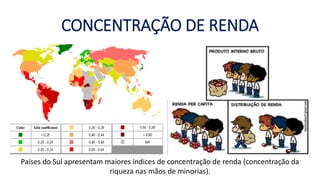 CONCENTRAÇÃO DE RENDA
Países do Sul apresentam maiores índices de concentração de renda (concentração da
riqueza nas mãos de minorias).
 