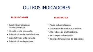OUTROS INDICADORES
PAÍSES DO NORTE
• Excelentes indicadores
socioeconômicos.
• Elevada renda per capita.
• Baixos índices de analfabetismo.
• Expectativa de vida elevada.
• Baixos índices de pobreza.
PAÍSES DO SUL
• Pouco industrializados.
• Exportador de produtos primários.
• Alto índices de analfabetismo.
• Baixa expectativa de vida.
• Baixo poder aquisitivo da população.
 
