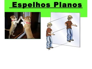 Espelhos Planos
 