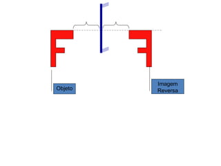 Objeto
Imagem
Reversa
 