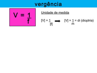 vergência
V = 1
f
Unidade de medida
[V] = 1
[f]
[V] = 1 = di (dioptria)
m
 