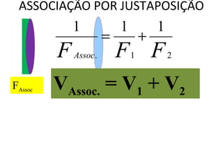 F2
ASSOCIAÇÃO POR JUSTAPOSIÇÃO
VAssoc. = V1 + V2
FFFAssoc 21.
111
+=
F1
FAssoc
 