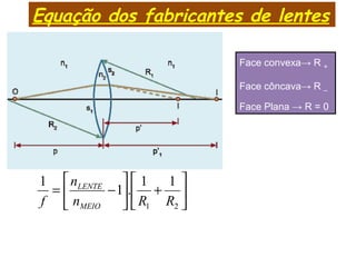Equação dos fabricantes de lentes
Face convexa→ R +
Face côncava→ R –
Face Plana → R = 0






+





−=
21
11
.1
1
RRn
n
f MEIO
LENTE
 