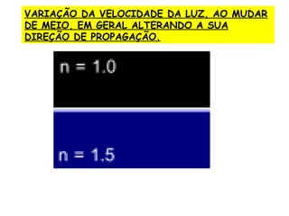 VARIAÇÃO DA VELOCIDADE DA LUZ, AO MUDAR
DE MEIO, EM GERAL ALTERANDO A SUA
DIREÇÃO DE PROPAGAÇÃO.
 