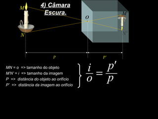 P P’
p
'p
o
i =
4) Câmara
Escura.
M
N 'N
'M
o
MN = o => tamanho do objeto
M’N’ = i => tamanho da imagem
P => distância do objeto ao orifício
P’ => distância da imagem ao orifício
 
