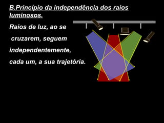 B.Princípio da independência dos raios
luminosos.
Raios de luz, ao se
cruzarem, seguem
independentemente,
cada um, a sua trajetória.
 