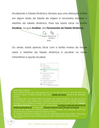 © 2017 - GILBERTO MENDES | Todos os direitos reservados
13
Atualizando a Tabela Dinâmica. Sempre que uma alteração é feita
em algum dado da tabela de origem é necessário atualizar o
relatório da tabela dinâmica. Para isso basta clicar no botão
Atualizar, na guia Analisar, das Ferramentas de Tabela Dinâmica.
Ou ainda, basta apenas clicar com o botão inverso do mouse
sobre o relatório da tabela dinâmica e escolher no menu
instantâneo a opção atualizar.
Antes de começar
Seus dados devem ser organizados em um formato tabular e não ter linhas ou
colunas vazias. O ideal é poder usar uma tabela do Excel como a do exemplo
acima.
As tabelas são uma ótima fonte de dados de Tabela Dinâmica, já que as linhas
adicionadas a uma tabela são incluídas automaticamente na Tabela Dinâmica
quando você atualiza os dados e as novas colunas são incluídas na lista Campos
da Tabela Dinâmica. Caso contrário, você precisa atualizar o intervalo de fonte de
dados manualmente ou usar uma fórmula dinâmica de intervalo nomeado.
Os tipos de dados nas colunas devem ser os mesmos. Por exemplo, você não
deve misturar as datas e texto na mesma coluna.
As Tabelas Dinâmicas trabalham com um instantâneo dos seus dados, chamados
de cache, para que seus dados reais não sejam alterados de jeito nenhum.
FONTE: MICROSOFT
 