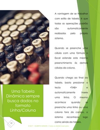 © 2017 - GILBERTO MENDES | Todos os direitos reservados
19
A vantagem de se trabalhar
com estilo de tabela, é que
todas as operações padrão
são automaticamente
realizadas pelo próprio
sistema.
Quando se preenche uma
célula com uma fórmula o
Excel estende este mesmo
preenchimento às demais
células da coluna.
Quando chega ao final da
tabela, basta pressionar a
tecla <TAB> e
automaticamente insere
uma linha. O mesmo
acontece quando se
preenche uma linha ou uma
coluna fora do campo, o
sistema reconhece logo
como sendo da tabela.
Uma Tabela
Dinâmica sempre
busca dados no
formato
Linha/Coluna
 