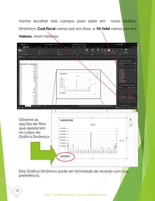 © 2017 - GILBERTO MENDES | Todos os direitos reservados
29
Vamos escolher dois campos para exibir em nosso Gráfico
Dinâmico: Cod.Fiscal vamos por em Eixos, e Vlr.Total vamos por em
Valores. Assim teremos:
Este Gráfico Dinâmico pode ser formatado de acordo com sua
preferência.
Observe as
opções de filtro
que aparecem
no corpo do
Gráfico Dinâmico
 