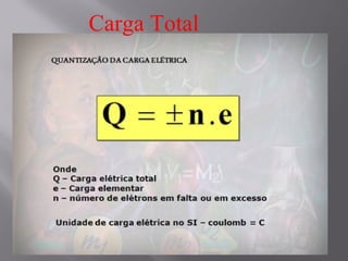 Carga Total
 