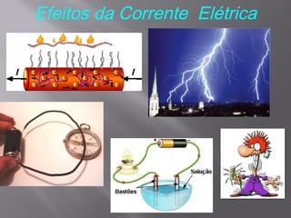 Efeitos da Corrente Elétrica
 