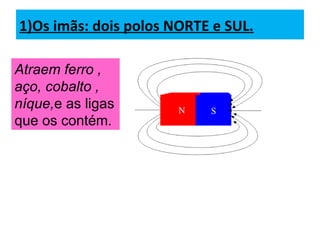 1)Os imãs: dois polos NORTE e SUL.
Atraem ferro ,
aço, cobalto ,
níque,e as ligas
que os contém.
 