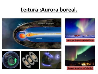 Aurora Boreal – Polo Norte
Aurora Austral – Polo Sul
Leitura :Aurora boreal.
 