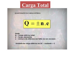 Carga Total
 