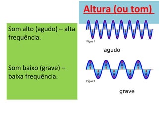 Altura (ou tom)
Som alto (agudo) – alta
frequência.
Som baixo (grave) –
baixa frequência.
agudo
grave
 