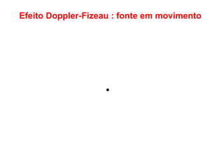 Efeito Doppler-Fizeau : fonte em movimento
 