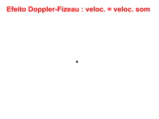 Efeito Doppler-Fizeau : veloc. = veloc. som
 