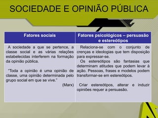 ACULTURAÇÃO
• NATUREZA DAS RELAÇÕES CULTURAIS:
– Coexistência Cultural: ocorre quando há convivência entre duas
ou mais culturas.
– Troca Cultural: quando alguns elementos culturais se unificam
devido a trocas comerciais, matrimónio ou guerras.
– Fusão Cultural: quando os elementos culturais de duas ou mais
culturas se misturam e dão origem a uma nova cultura.
– Segregação Cultural: quando se verifica a recusa de qualquer
tipo de aculturação.
 