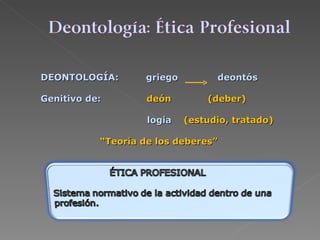 DEONTOLOGÍA: griego deontós Genitivo de: deón (deber) logia (estudio, tratado) “ Teoría de los deberes”