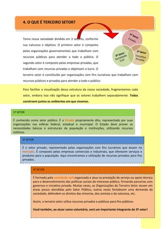 4. O QUE É TERCEIRO SETOR?


      Temo nossa sociedade dividida em 3 setores, conforme
      sua natureza e objetivo. O primeiro setor é composto
      pelas organizações governamentais que trabalham com
      recursos públicos para atender a todo o público. O
      segundo setor é composto pelas empresas privadas, que
      trabalham com recursos privadas e objetivam o lucro. O
      terceiro setor é constituído por organizações sem fins lucrativos que trabalham com
      recursos públicos e privados para atender a todo o público.

      Para facilitar a visualização dessa estrutura da nossa sociedade, fragmentamos cada
      setor, embora isso não signifique que os setores trabalhem separadamente. Todos
      constroem juntos os ambientes em que vivemos.


1º SETOR

É conhecido como setor público. É o Estado propriamente dito, representado por suas
organizações nas esferas federal, estadual e municipal. O Estado deve prover as
necessidades básicas e estruturais da população e instituições, utilizando recursos
públicos.

      2º SETOR

      É o setor privado, representado pelas organizações com fins lucrativos que atuam no
      mercado. É composto pelas empresas comerciais e industriais, que oferecem serviços e
      produtos para a população. Aqui encontramos a utilização de recursos privados para fins
      privados.


             3º SETOR

             É formado pela sociedade civil organizada e atua na prestação de serviço ou apoio técnico
             para o desenvolvimento das políticas sociais de interesse público, firmando parcerias com
             governos e iniciativa privada. Muitas vezes, as Organizações do Terceiro Setor atuam em
             áreas pouco atendidas pelo Setor Público, outras vezes fortalecem uma demanda da
             sociedade, defendem os direitos das minorias, dos animais e da natureza, etc.

             Assim, o terceiro setor utiliza recursos privados e públicos para fins públicos.

             Você também, ao atuar como voluntário, será um importante integrante do 3º setor!
 