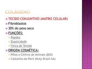  TECIDO CONJUNTIVO (MATRIZ CELULAR)
 Fibroblastos
 30% do peso seco
 FUNÇÕES:
 Rigidez
 Elasticidade
 Força de Tensão
 ORIGEM COSMÉTICA:
 Pêlos e Chifres de Animais (BOI)
 Castanha-do-Pará (Nuty Brazil AA)
 