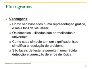 55
Fluxogramas
 Vantagens:
 Como são baseados numa representação gráfica,
é mais fácil de visualizar;
 Os símbolos utilizados são normalizados e
universais;
 Como cada símbolo tem um significado, isso
simplifica a resolução do problema;
 São fáceis de testar e permitem uma rápida
detecção e correcção de erros de lógica.
Introdução à Programação e Algoritmia
 