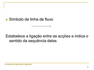 58
 Símbolo de linha de fluxo
Estabelece a ligação entre as acções e indica o
sentido da sequência delas
Introdução à Programação e Algoritmia
 