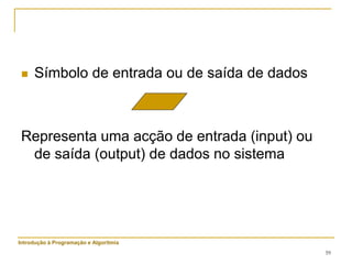 59
 Símbolo de entrada ou de saída de dados
Representa uma acção de entrada (input) ou
de saída (output) de dados no sistema
Introdução à Programação e Algoritmia
 