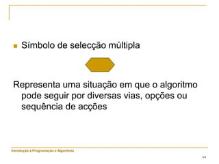 64
 Símbolo de selecção múltipla
Representa uma situação em que o algoritmo
pode seguir por diversas vias, opções ou
sequência de acções
Introdução à Programação e Algoritmia
 