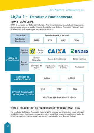 Curso Preparatório – Correspondentes no país 
Sistema de 
intermediação 
12 
Lição 1 - Estrutura e Funcionamento 
tema 1- visão geral 
O SFN é composto por todas as instituições financeiras (bancos, financiadoras, seguradoras 
Abaixo apresentamos o quadro resumo da estrutura do Sistema Financeiro Nacional, cujo 
detalhamento será apresentado nos tópicos seguintes: 
Normativo Conselho Monetário Nacional 
Regulação e 
Fiscalização BACEN CVM SUSEP PREVIC 
Agentes 
Especiais 
Banco 
do Brasil 
Demais 
Agentes 
Bancos 
Comerciais Bancos de Investimento Bancos Múltiplos 
Corretoras de 
Valores 
Distribuidoras 
de Valores 
Distribuidoras 
de Câmbio Financeiras 
Entidades de 
Autorregulação AMBIMA ANCORD 
SISTEMAS E CÂMARAS DE 
LIQUIDAÇÃO E CUSTÓDIA 
SELIC CETIP CBLC 
SPB - Sistema de Pagamentos Brasileiro 
tema 2- Conhecendo o Conselho Monetário Nacional – CMN 
É o regulador do Sistema Financeiro Nacional (SFN) e desde sua criação tem como principal 
função formular a política da moeda e do crédito, buscando o progresso econômico e social do 
País e o atingimento das metas de crescimento estabelecidas pelo Governo Federal. 
 