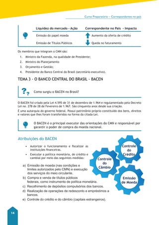 Curso Preparatório – Correspondentes no país 
14 
Liquidez do mercado - Ação Correspondente no País - Impacto 
Emissão do papel moeda Aumento da oferta de crédito 
Emissão de Títulos Públicos Queda no faturamento 
Os membros que integram o CMN são: 
1. Ministro da Fazenda, na qualidade de Presidente; 
2. Ministro do Planejamento 
3. Orçamento e Gestão; 
4. Presidente do Banco Central do Brasil (secretário executivo). 
tema 3 - O banco central do brasil - bacen 
Como surgiu o BACEN no Brasil? 
O BACEN foi criado pela Lei 4.595 de 31 de dezembro de 1.964 e regulamentado pelo Decreto 
Lei no. 278 de 28 de Fevereiro de 1.967. São cinquenta anos desde sua criação. 
É uma autarquia do governo federal. Possui patrimônio próprio constituído dos bens, direitos 
e valores que lhes foram transferidos na forma da citada Lei. 
O BACEN é o principal executor das orientações do CMN e responsável por 
garantir o poder de compra da moeda nacional. 
Atribuições do BACEN 
Controle 
do 
Crédito 
Emissão 
de Moeda 
Controle 
do 
Câmbio 
• Autorizar o funcionamento e fiscalizar as 
instituições financeiras. 
• Executar a política monetária, de crédito e 
cambial por meio das seguintes medidas: 
a) Emissão de moeda (nas condições e 
limites autorizados pelo CMN) e execução 
dos serviços do meio circulante. 
b) Compra e venda de títulos públicos 
federais, como instrumento de política monetária. 
c) Recolhimento de depósitos compulsórios dos bancos. 
d) Realização de operações de redesconto e empréstimos a 
bancos. 
e) Controle do crédito e do câmbio (capitais estrangeiros). 
 