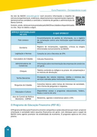 Curso Preparatório – Correspondentes no país 
18 
No site do BACEN www.bcb,gov.br você encontra informações a respeito da 
estrutura organizacional, endereços, departamentos e representações regionais, 
demonstrativos contábeis e controles e relatórios de gestão e administração do 
Banco Central. 
Existem, ainda, vários serviços prestados pelo BACEN ao cidadão e disponibilizados 
no site. Veja na tabela a seguir. 
Serviço disponibilizado 
no Site O que oferece ? 
Fale conosco 
Encaminhamento de pedido de informação, ou o registro 
de reclamação contra uma instituição supervisionada pelo 
BACEN. 
Ouvidoria Registro de reclamações, sugestões, críticas ou elogios 
direcionadas exclusivamente ao BACEN. 
Legislação e Normas Consulta às Leis e Decretos do SFN. 
Calculadora do Cidadão Cálculos financeiros. 
Administradoras de 
Consórcios 
Informação sobre movimentação das empresas de consórcios 
em geral. 
Cheques Tabelas contendo os códigos e os prazos de compensação e 
os motivos de devolução. 
Tarifas Bancárias Divulgação dos valores máximos, médios e mínimos dos 
serviços cobrados pelas instituições financeiras. 
Perguntas do Cidadão Conceitos básicos sobre temas de interesse da sociedade, 
sob a forma de perguntas e respostas. 
Educação e Cultura Disponibiliza acesso a programas educacionais, folders, 
Museu e acervo de arte. 
Atas do Comitê de Política 
Monetária - COPOM Relatórios, agenda e estatísticas sobre o SFN. 
O Programa de Educação Financeira (PEF-BC) 
O Programa de Educação Financeira envolve campanhas e ações educativas que visam propiciar 
orientação à sociedade sobre assuntos financeiros em geral, com destaque para o papel do 
BACEN como agente promotor da estabilidade da economia. O programa apoia-se em cinco 
pilares: 
 