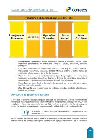 Módulo 01 – SISTEMA FINANCEIRO NACIONAL - SFN 
19 
Programa de Educação Financeira (PEF-BC) 
Planejamento 
Financeiro 
Economia Operações 
Banco 
Meio 
Financeiras 
Central 
Circulante • Planejamento Financeiro: como administrar melhor o dinheiro, noções sobre 
orçamento (empresarial ou doméstico), compras a prazo, aplicações, consumo 
planejado. 
• Economia: conhecimentos básicos sobre inflação, taxas de juros, variação cambial, 
indicadores econômicos, poupança, dívidas interna e externa e outros temas da 
atualidade relacionados ao dia-a-dia das pessoas. 
• Operações Financeiras: conceitos bancários, tipos de operações, o que são e como 
funcionam os agentes financeiros, direitos e deveres do correntista, denúncias e 
reclamações, relacionamento com o Banco Central, micro finanças. 
• Banco Central: Banco Central do Brasil e bancos centrais - o que são, como agem, 
funções, limites de atuação. 
• Meio Circulante: uso e preservação de cédulas e moedas, combate à falsificação, 
história do dinheiro. 
O Processo de Supervisão Bancária 
O processo de supervisão busca assegurar a solidez e a eficiência do SFN e o funcionamento 
regular das instituições financeiras e administradoras de consórcios. A atuação do BACEN com 
relação às reclamações e denúncias tem por foco verificar o cumprimento das normas, para 
que as instituições supervisionadas atuem em conformidade às leis e à regulamentação. 
A atuação do BACEN tem por foco verificar o cumprimento das 
normas do SFN! 
Para a solução de conflitos com a instituição financeira, o cidadão deve procurar a própria 
instituição que lhe prestou o serviço ou comercializou o produto financeiro. Se as tentativas 
 