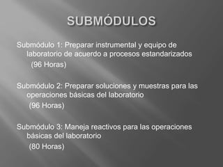 Módulo 1 | PPTX
