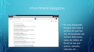 OTROS TIPOS DE BÚSQUEDAS
• En esta búsqueda
busque otro tipo e
archivo el cual fue
xls, el resultado me
mostro diferentes
tipos de tablas en
Excel ya sea por
precio, tamaño,
cálculos etc…
 