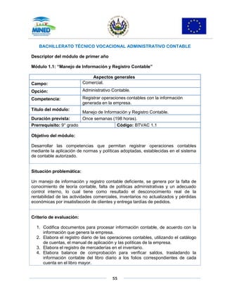 55
BACHILLERATO TÉCNICO VOCACIONAL ADMINISTRATIVO CONTABLE
Descriptor del módulo de primer año
Módulo 1.1: “Manejo de Información y Registro Contable”
Aspectos generales
Campo: Comercial.
Opción: Administrativo Contable.
Competencia: Registrar operaciones contables con la información
generada en la empresa.
Título del módulo:
Manejo de Información y Registro Contable.
Duración prevista: Once semanas (198 horas).
Prerrequisito: 9° grado Código: BTVAC 1.1
Objetivo del módulo:
Desarrollar las competencias que permitan registrar operaciones contables
mediante la aplicación de normas y políticas adoptadas, establecidas en el sistema
de contable autorizado.
Situación problemática:
Un manejo de información y registro contable deficiente, se genera por la falta de
conocimiento de teoría contable, falta de políticas administrativas y un adecuado
control interno, lo cual tiene como resultado el desconocimiento real de la
rentabilidad de las actividades comerciales, inventarios no actualizados y pérdidas
económicas por insatisfacción de clientes y entrega tardías de pedidos.
Criterio de evaluación:
1. Codifica documentos para procesar información contable, de acuerdo con la
información que genera la empresa.
2. Elabora el registro diario de las operaciones contables, utilizando el catálogo
de cuentas, el manual de aplicación y las políticas de la empresa.
3. Elabora el registro de mercaderías en el inventario.
4. Elabora balance de comprobación para verificar saldos, trasladando la
información contable del libro diario a los folios correspondientes de cada
cuenta en el libro mayor.
 