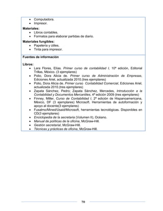 70
 Computadora.
 Impresor.
Materiales:
 Libros contables.
 Formatos para elaborar partidas de diario.
Materiales fungibles:
 Papelería y útiles.
 Tinta para impresor.
Fuentes de información
Libros:
 Lara Flores, Elías. Primer curso de contabilidad I, 10ª edición, Editorial
Trillas, México. (3 ejemplares)
 Polio, Dora Alicia de. Primer curso de Administración de Empresas,
Ediciones Ariel, actualizada 2010.(tres ejemplares)
 Polio, Dora Alicia de. Primer curso Contabilidad Comercial, Ediciones Ariel,
actualizada 2010.(tres ejemplares)
 Zapata Sánchez, Pedro; Zapata Sánchez, Mercedes, Introducción a la
Contabilidad y Documentos Mercantiles, 4ª edición 2009 (tres ejemplares)
 Finney, Miller, Curso de Contabilidad I, 2ª edición de Hispanoamericana,
México, DF (3 ejemplares) Microsoft. Herramientas de autoformación y
apoyo al docente(3 ejemplares)
 Fusalmo/Mined/Usaid/Microsoft, herramientas tecnológicas. Disponibles en
CD(3 ejemplares)
 Enciclopedia de la secretaria (Volumen II), Océano.
 Manual de políticas de la oficina, McGraw-Hill.
 Gestión secretarial, McGraw-Hill.
 Técnicas y prácticas de oficina, McGraw-Hill.
 
