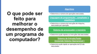 O que pode ser
feito para
melhorar o
desempenho de
um programa de
computador?
Algoritmo
• Determina o número de operações executadas.
Linguagem de programação , compilador e
arquitetura
• Determina o número de instruções de máquina,
executadas por operação.
Sistema de processador e memória
• Determina quão rápidas as instruções são executadas.
Sistema de Entrada/Saída
(incluindo Sistema Operacional )
• Determina quão rápido as operações de E/S são
executadas.
 