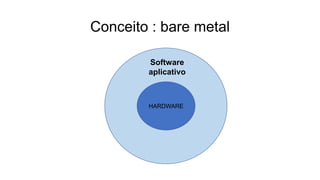 Conceito : bare metal
HARDWARE
Software
aplicativo
 