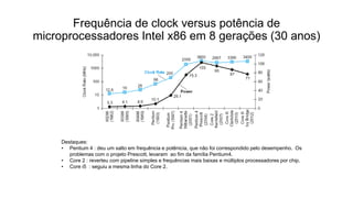 Frequência de clock versus potência de
microprocessadores Intel x86 em 8 gerações (30 anos)
Destaques:
• Pentium 4 : deu um salto em frequência e potênicia, que não foi correspondido pelo desempenho. Os
problemas com o projeto Prescott, levaram ao fim da família Pentium4.
• Core 2 : reverteu com pipeline simples e frequências mais baixas e múltiplos processadores por chip.
• Core i5 : seguiu a mesma linha do Core 2.
 