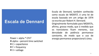 65
Escala de Dennard
Escala de Dennard, também conhecida
como escala de MOSFET, é uma lei de
escala baseada em um artigo de 1974
co-escrito por Robert H. Dennard.
Originalmente formulado para MOSFETs,
afirma, grosso modo, que à medida que
os transistores ficam menores, sua
densidade de potência permanece
constante, de modo que o uso de
energia permanece proporcional à área.
Power = alpha * CFV2
♦ alpha – percent time switched
♦ C = capacitance
♦ F = frequency
♦ V = voltage
 