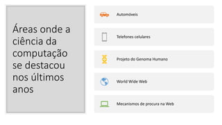 Áreas onde a
ciência da
computação
se destacou
nos últimos
anos
Automóveis
Telefones celulares
Projeto do Genoma Humano
World Wide Web
Mecanismos de procura na Web
 
