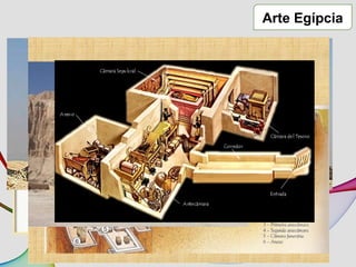 Arte Egípcia
Pirâmide de degraus
Pirâmides
 