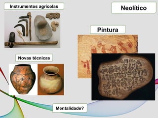 Neolítico
Instrumentos agrícolas
Novas técnicas
Pintura
Mentalidade?
 