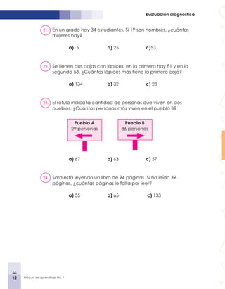 12 Módulo de aprendizaje No. 1
Evaluación diagnóstica
21.	 En un grado hay 34 estudiantes. Si 19 son hombres, ¿cuántas
mujeres hay?
		a)15 			 b) 25 			 c)53
22.	 Se tienen dos cajas con lápices, en la primera hay 81 y en la
segunda 53. ¿Cuántos lápices más tiene la primera caja?
		a) 134 		 b) 32 			 c) 28
23.	 El rótulo indica la cantidad de personas que viven en dos
pueblos. ¿Cuántas personas más viven en el pueblo B?
		a) 67 			 b) 63 			 c) 57
24.	 Sara está leyendo un libro de 94 páginas. Si ha leído 39
páginas, ¿cuántas páginas le falta por leer?
		a) 55 			 b) 65			 c) 133
Pueblo A
29 personas
Pueblo B
86 personas
 