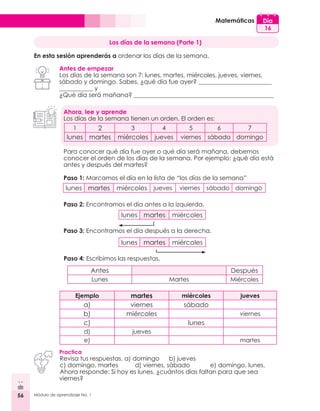 56 Módulo de aprendizaje No. 1
Matemáticas
Ahora, lee y aprende
Los días de la semana tienen un orden. El orden es:
Para conocer qué día fue ayer o qué día será mañana, debemos
conocer el orden de los días de la semana. Por ejemplo: ¿qué día está
antes y después del martes?
Paso 1: Marcamos el día en la lista de “los días de la semana”
Paso 2: Encontramos el día antes a la izquierda.
Paso 3: Encontramos el día después a la derecha.
Día
16
Los días de la semana (Parte 1)
En esta sesión aprenderás a ordenar los días de la semana.
Antes de empezar
Los días de la semana son 7: lunes, martes, miércoles, jueves, viernes,
sábado y domingo. Sabes, ¿qué día fue ayer? ________________________
___________ y
¿Qué día será mañana? ______________________________________________
1 2 3 4 5 6 7
lunes martes miércoles jueves viernes sábado domingo
lunes martes miércoles jueves viernes sábado domingo
lunes martes miércoles
lunes martes miércoles
Paso 4: Escribimos las respuestas.
Antes Después
Lunes Martes Miércoles
Ejemplo martes miércoles jueves
a) viernes sábado
b) miércoles viernes
c) lunes
d) jueves
e) martes
Practica
Revisa tus respuestas. a) domingo	 b) jueves
c) domingo, martes d) viernes, sábado e) domingo, lunes.
Ahora responde: Si hoy es lunes, ¿cuántos días faltan para que sea
viernes?
 