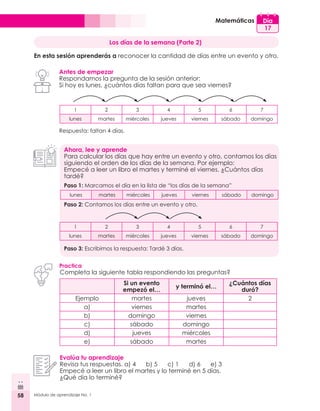 58 Módulo de aprendizaje No. 1
Matemáticas Día
17
Ahora, lee y aprende
Para calcular los días que hay entre un evento y otro, contamos los días
siguiendo el orden de los días de la semana. Por ejemplo:
Empecé a leer un libro el martes y terminé el viernes. ¿Cuántos días
tardé?
Los días de la semana (Parte 2)
En esta sesión aprenderás a reconocer la cantidad de días entre un evento y otro.
Antes de empezar
Respondamos la pregunta de la sesión anterior:
Si hoy es lunes, ¿cuántos días faltan para que sea viernes?
Si un evento
empezó el…
y terminó el…
¿Cuántos días
duró?
Ejemplo martes jueves 2
a) viernes martes
b) domingo viernes
c) sábado domingo
d) jueves miércoles
e) sábado martes
Practica
Completa la siguiente tabla respondiendo las preguntas?
1 2 3 4 5 6 7
lunes martes miércoles jueves viernes sábado domingo
Respuesta: faltan 4 días.
lunes martes miércoles jueves viernes sábado domingo
Paso 1: Marcamos el día en la lista de “los días de la semana”
Paso 3: Escribimos la respuesta: Tardé 3 días.
1 2 3 4 5 6 7
lunes martes miércoles jueves viernes sábado domingo
Paso 2: Contamos los días entre un evento y otro.
Evalúa tu aprendizaje
Revisa tus respuestas. a) 4 b) 5 c) 1 d) 6 e) 3
Empecé a leer un libro el martes y lo terminé en 5 días.
¿Qué día lo terminé?
 