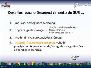 Desafios para o Desenvolvimento do SUS ...
1. Transição demográfica acelerada;
Infecções, saúde reprodutiva;
Doenças crônicas;
Violência/causas externas

2.

Tripla carga de doença

3.

Predominância de condições crônicas;

4.

Sistema fragmentado de saúde, voltado
principalmente para as condições agudas e agudizações
de condições crônicas.
MENDES
(2009)

 