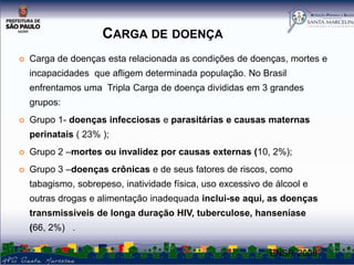 CARGA DE DOENÇA


Carga de doenças esta relacionada as condições de doenças, mortes e
incapacidades que afligem determinada população. No Brasil
enfrentamos uma Tripla Carga de doença divididas em 3 grandes
grupos:



Grupo 1- doenças infecciosas e parasitárias e causas maternas
perinatais ( 23% );



Grupo 2 –mortes ou invalidez por causas externas (10, 2%);



Grupo 3 –doenças crônicas e de seus fatores de riscos, como

tabagismo, sobrepeso, inatividade física, uso excessivo de álcool e
outras drogas e alimentação inadequada inclui-se aqui, as doenças
transmissíveis de longa duração HIV, tuberculose, hanseníase
(66, 2%) .
ENSP, 2008

 
